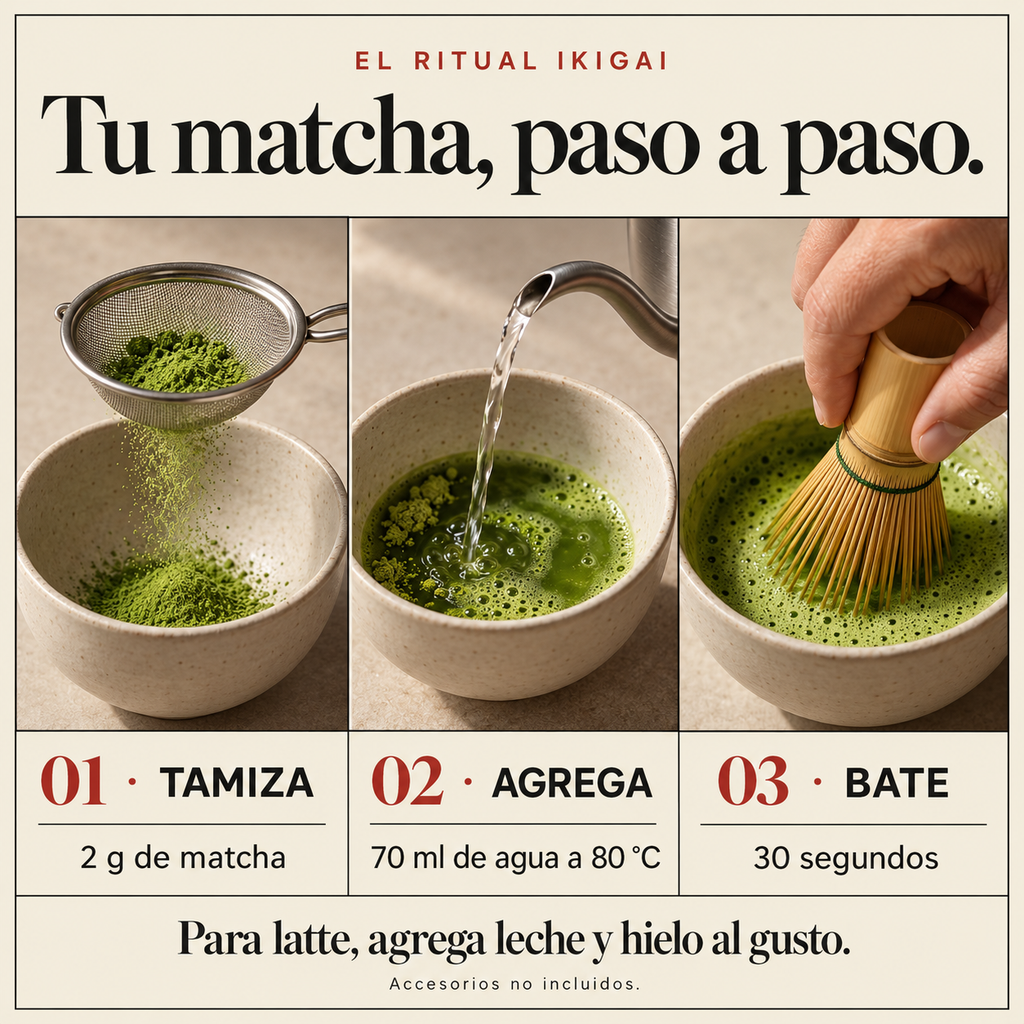 Matcha Ceremonial de Primera Cosecha · Kyoto, Japón