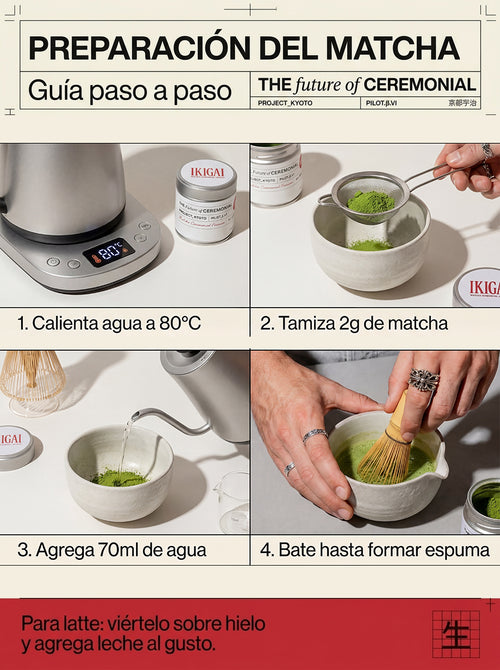 Matcha Ceremonial de Primera Cosecha 50g · Kyoto, Japón — PROJECT_KYOTO