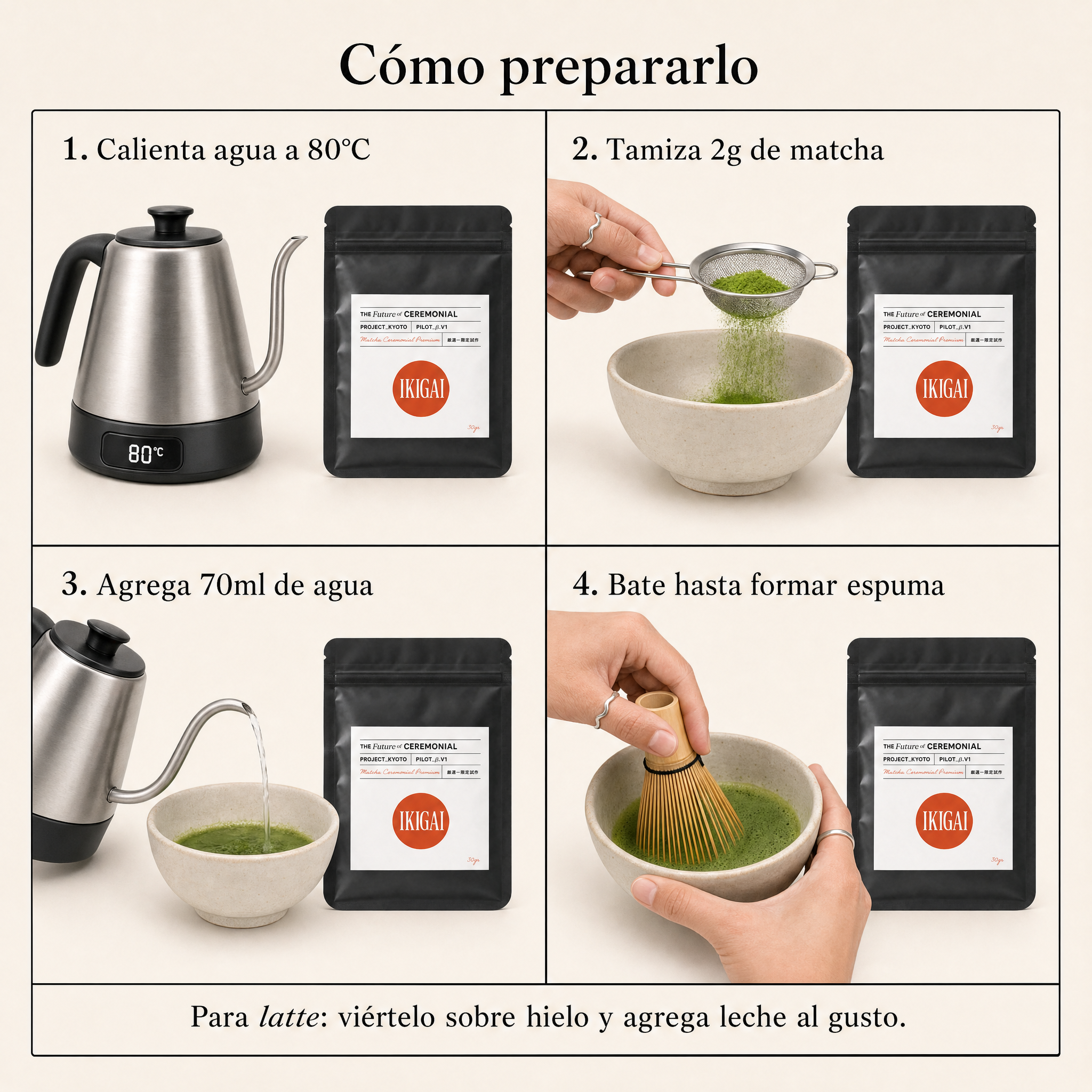 Matcha Ceremonial de Primera Cosecha 30g · Kyoto, Japón — PROJECT_KYOTO