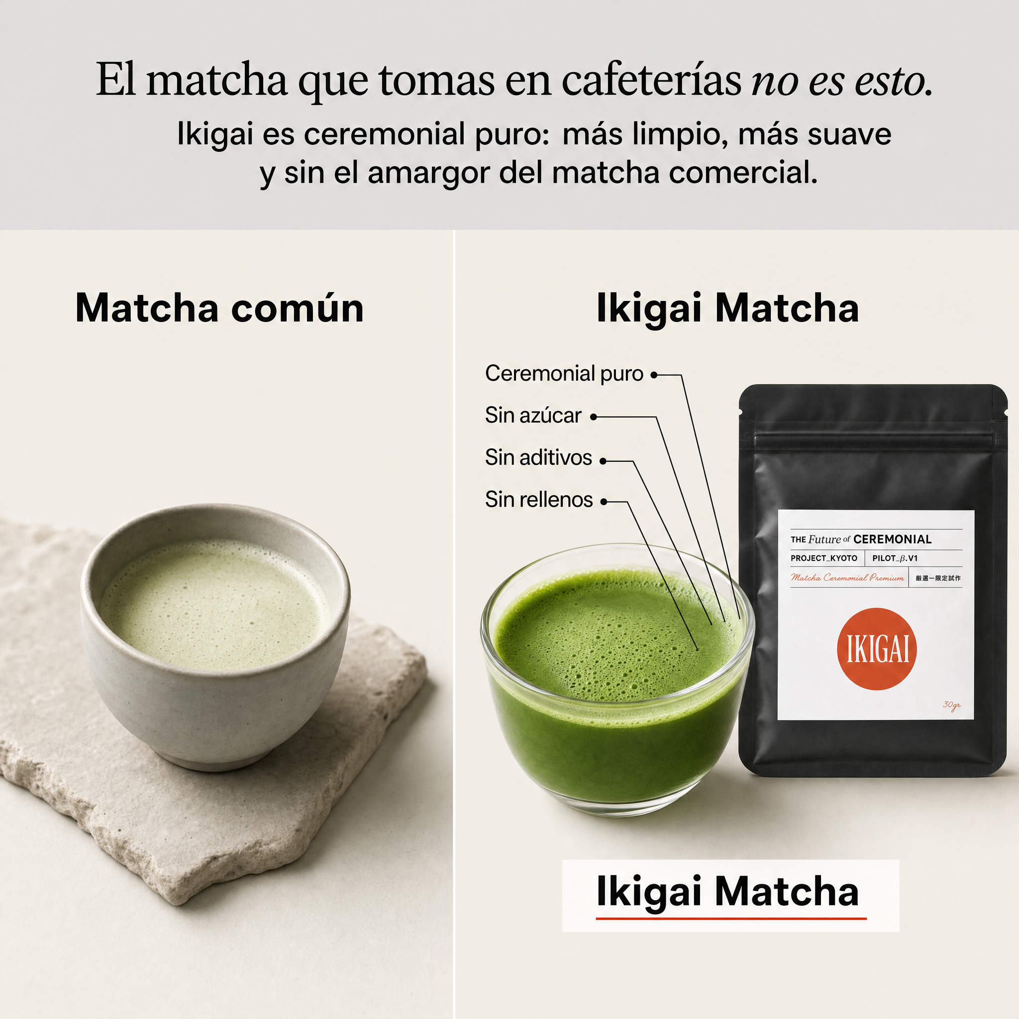 Matcha Ceremonial de Primera Cosecha 30g · Kyoto, Japón — PROJECT_KYOTO